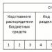 КВР: расшифровка. Что означает КВР? Квр 242 расшифровка в году